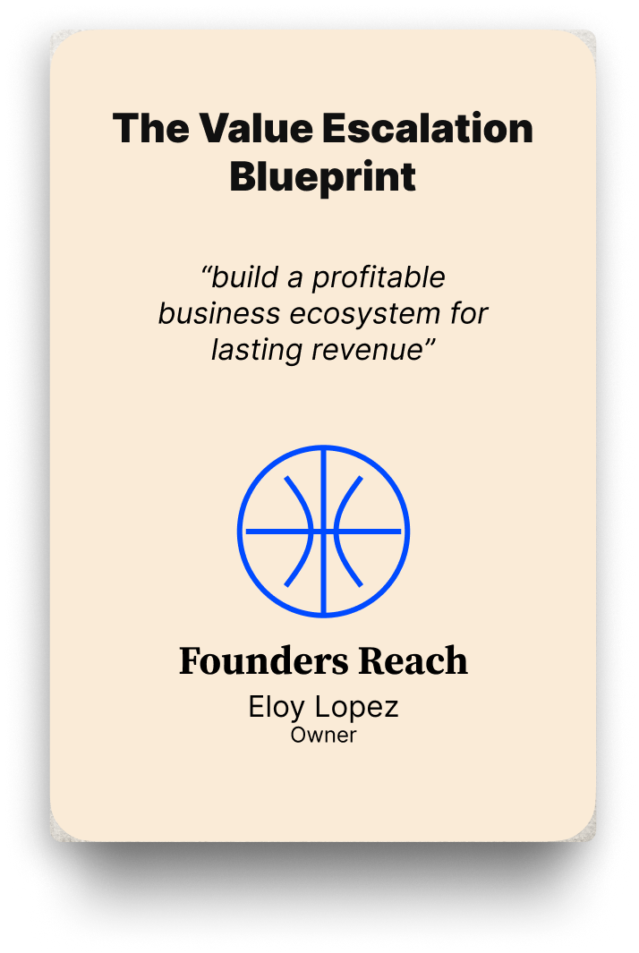 value escalation blueprint book cover
